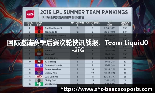 国际邀请赛季后赛次轮快讯战报：Team Liquid0-2iG